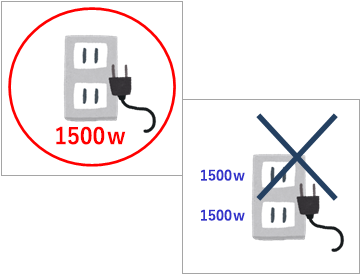 1500W コンセントイラスト